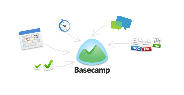 Basecamp