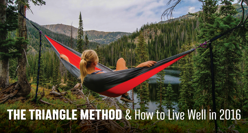 The Triangle Method and How to Live Well in 2016