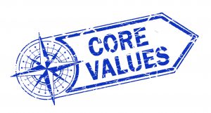 Core Values